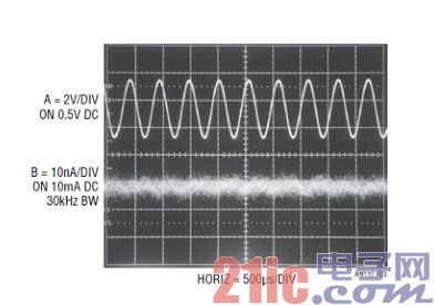 A ��D �D(zhu��n)�Q���ı���Ȝy(c��)ԇ