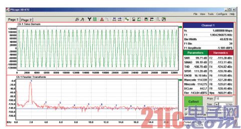 A ��D �D(zhu��n)�Q���ı���Ȝy(c��)ԇ