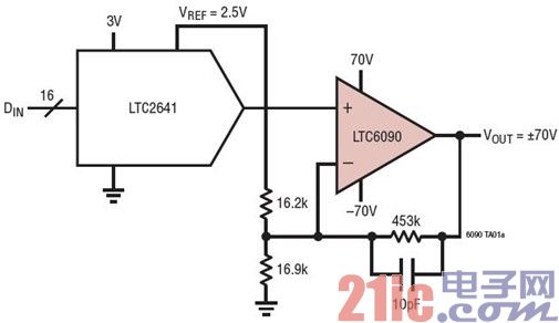��늉� DAC ���_��