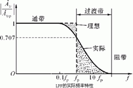 ��Դ�V������ԭ��