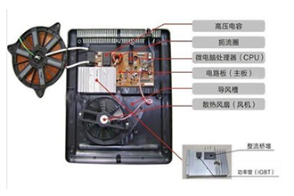 늴Št���ϵ��Д༼��