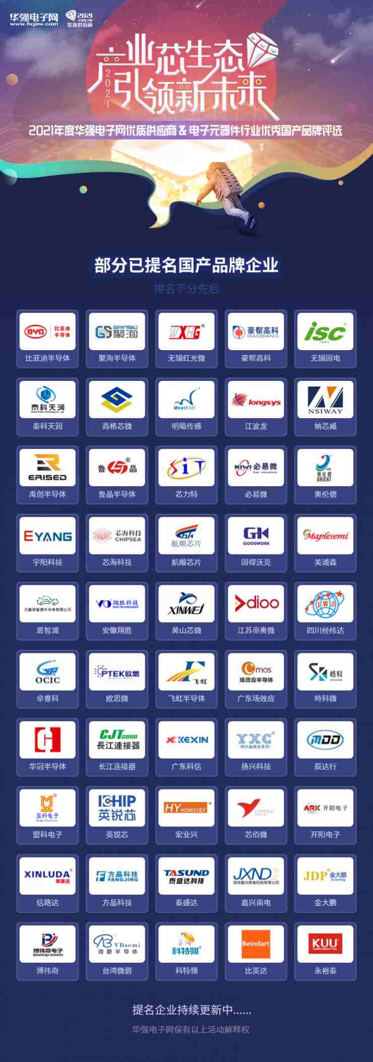 提名TOP國產(chǎn)品牌大曝光！“2021年度華強(qiáng)電子網(wǎng)優(yōu)質(zhì)供應(yīng)商評選”誠邀企業(yè)提名！