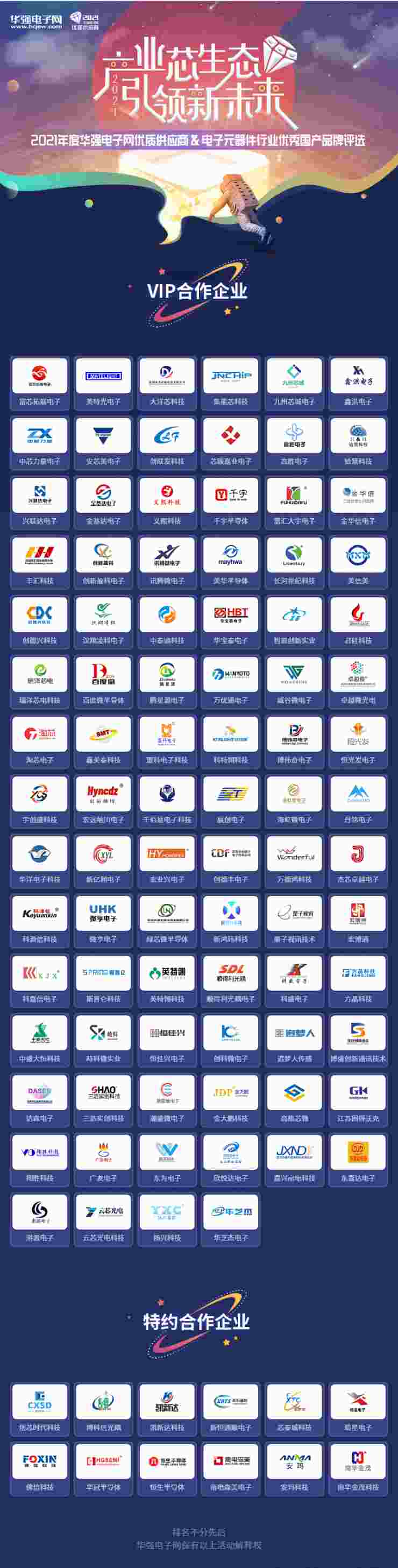 “2021年度華強電子網優(yōu)質供應商評選”活動提名倒計時！