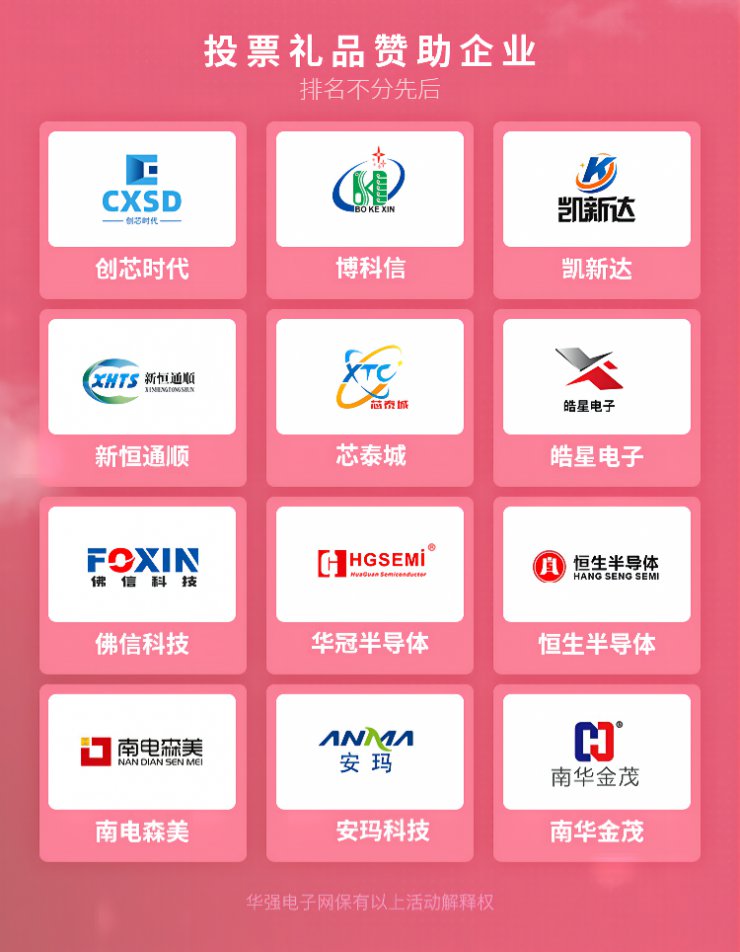 入圍榜單揭曉！“2021年度華強(qiáng)電子網(wǎng)優(yōu)質(zhì)供應(yīng)商評(píng)選”投票通道正式開啟！