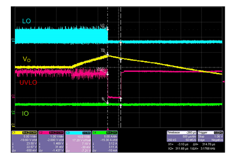 如何為同步升壓控制器添加過壓保護(hù)