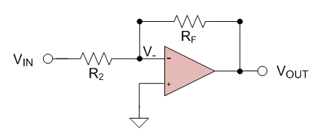 如何在毫微功耗預(yù)算下進行精確測量，第 1 部分：毫微功耗運算放大器中的直流增益