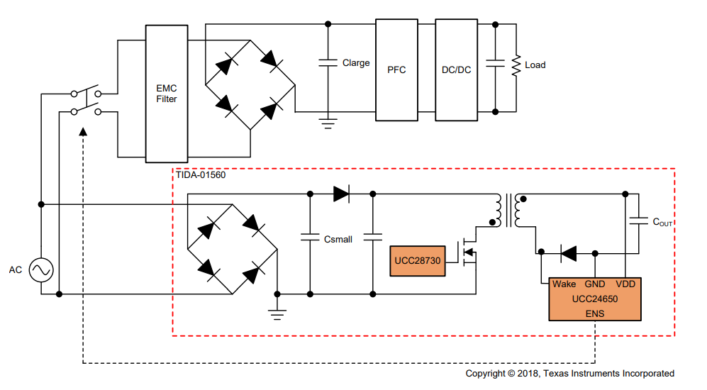 為我們的設(shè)備設(shè)計一個更智能的零待機功耗的電源方案