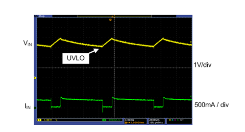 如何為我們的應用選擇合適的線性充電器