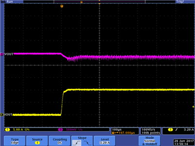 LLC 轉換器中的“峰值電流模式控制”