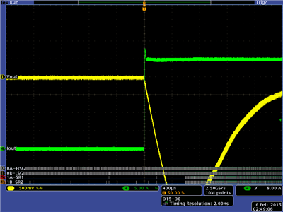 LLC 轉換器中的“峰值電流模式控制”