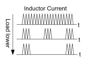 使用合理的設(shè)計(jì)使我們使用的升壓轉(zhuǎn)換器更安靜