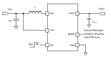 使用合理的設(shè)計(jì)使我們使用的升壓轉(zhuǎn)換器更安靜