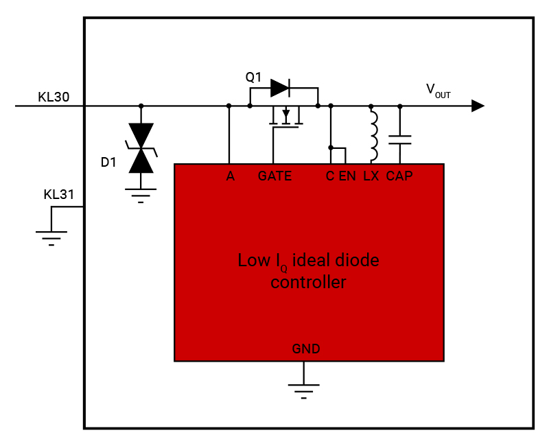 設(shè)計(jì)低靜態(tài)電流 (Iq) 汽車反向電池保護(hù)系統(tǒng)的 3 種方法