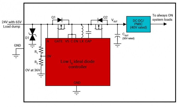 設(shè)計(jì)低靜態(tài)電流 (Iq) 汽車反向電池保護(hù)系統(tǒng)的 3 種方法