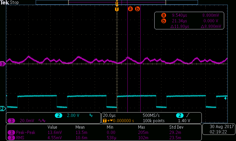 用于汽車攝像頭模塊中敏感和動態(tài)導(dǎo)軌的紋波減少技術(shù)
