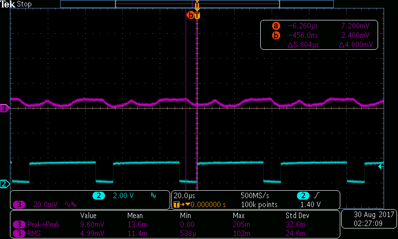 用于汽車攝像頭模塊中敏感和動態(tài)導(dǎo)軌的紋波減少技術(shù)