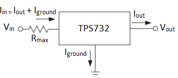 LDO 基礎(chǔ)知識(shí)：散熱 – 我們的應(yīng)用有多熱？