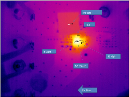 如何正確布局 40A 電源：鋪銅、過孔和環(huán)路