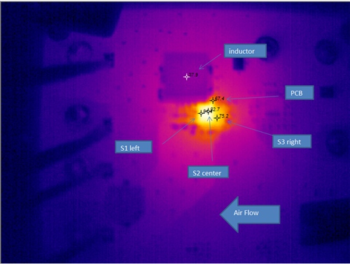 如何正確布局 40A 電源：鋪銅、過孔和環(huán)路