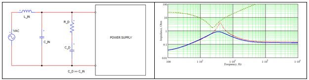 如何讓我們的開關(guān)電源更加穩(wěn)定可靠，第二部分