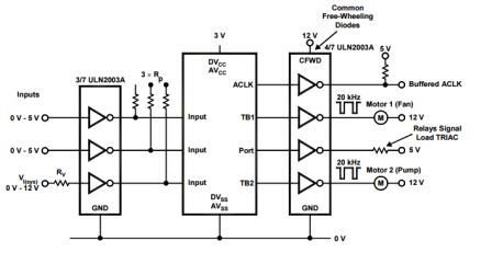 如何為步進(jìn)電機(jī)、繼電器和 LED 創(chuàng)建動(dòng)態(tài)電源解決方案