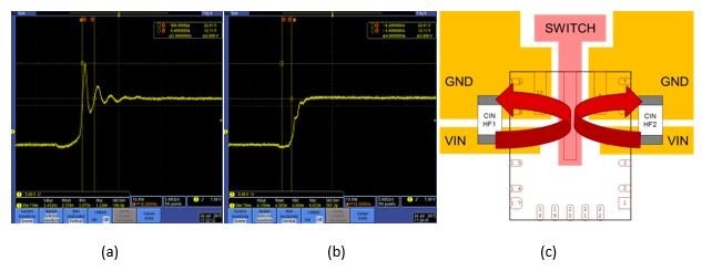 如何通過合適的電源，提高敏感測試和測量系統(tǒng)的性能