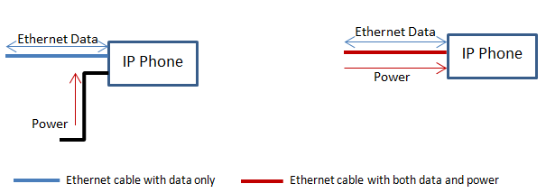 讓我們的 PSE 系統(tǒng)更智能、更高效