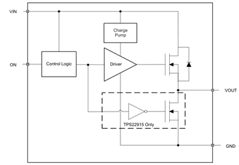 不要讓電源電壓浮動(dòng)，通過(guò)快速輸出放電關(guān)閉輸出電壓