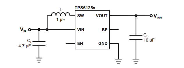 當(dāng)調(diào)試升壓轉(zhuǎn)換器遇到問題時(shí)，可以從四個(gè)方向進(jìn)行分析