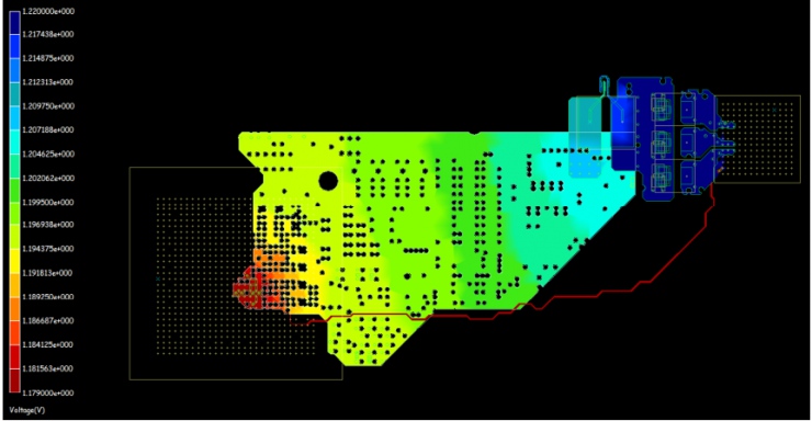 如何在我們的 PMIC應(yīng)用中實(shí)現(xiàn)遙感功能