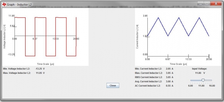 使用Power Stage Designer Tool提高開關電源設計效率