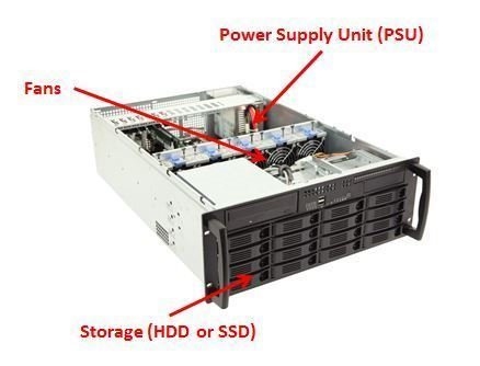 如何保護我們的服務(wù)器免受熱插拔事件的影響