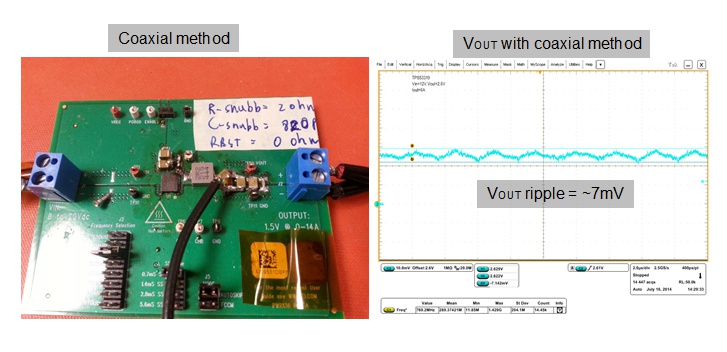 如何測(cè)量波紋以獲得更好的設(shè)計(jì)結(jié)果