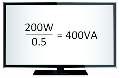 功率因數(shù)和啤酒的泡沫有什么共同點(diǎn)？