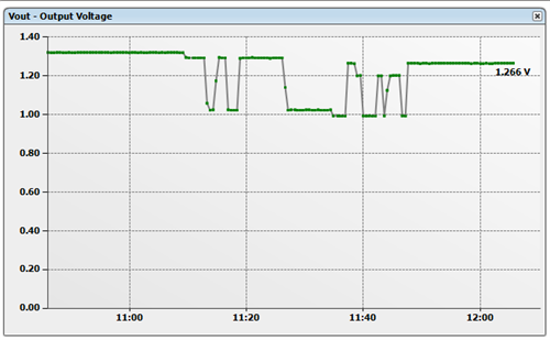 不要和你的電源說再見