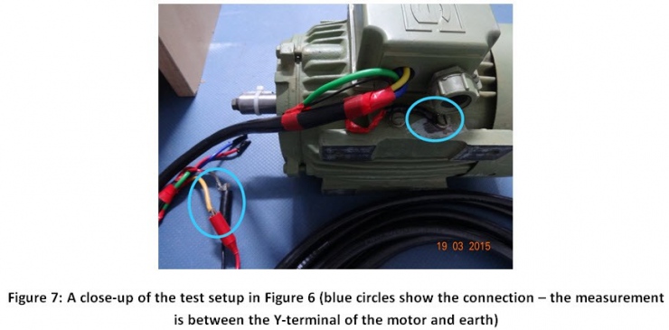 通過絕緣電阻的漏電流,檢測(cè)電氣設(shè)備中的絕緣故障