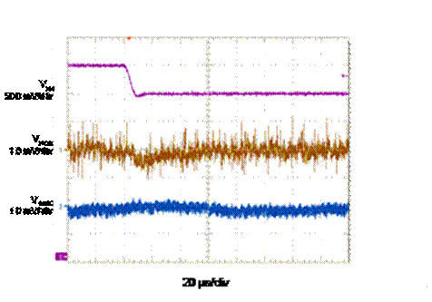 使用 TPS65138 驅(qū)動(dòng) AMOLED