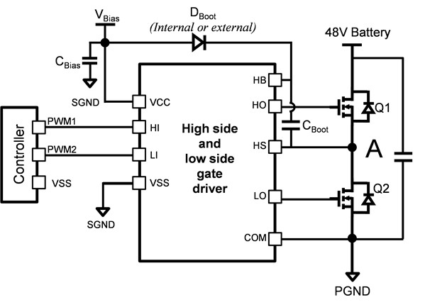 48V 系統(tǒng)：高效、穩(wěn)健地驅動功率 MOSFET