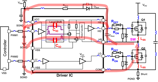 48V 系統(tǒng)：高效、穩(wěn)健地驅動功率 MOSFET