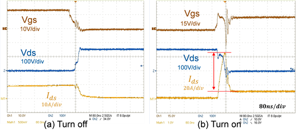 48V 系統(tǒng)：高效、穩(wěn)健地驅動功率 MOSFET