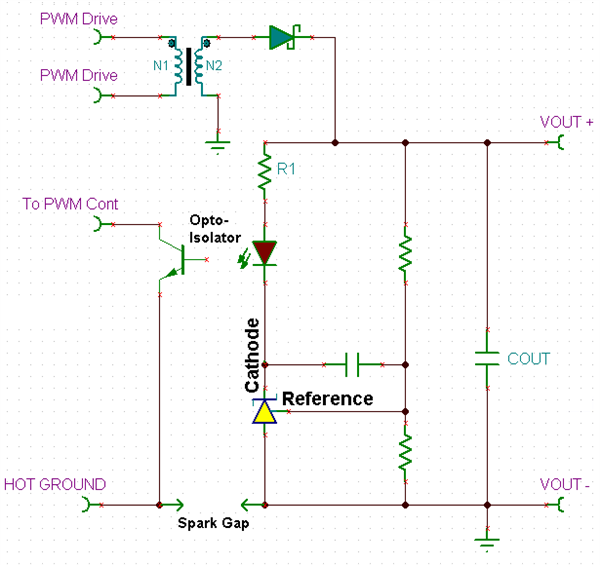 隔離式 DCDC 轉換器分流安全設計