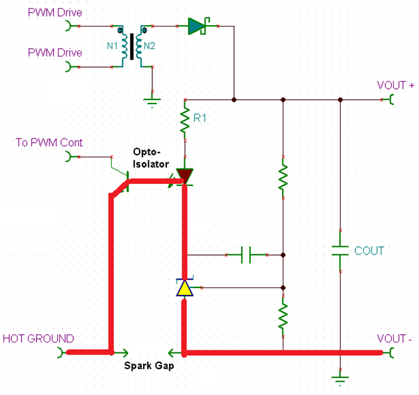 隔離式 DCDC 轉換器分流安全設計