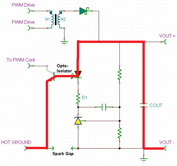 隔離式 DCDC 轉換器分流安全設計