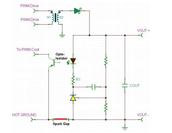 隔離式 DCDC 轉換器分流安全設計