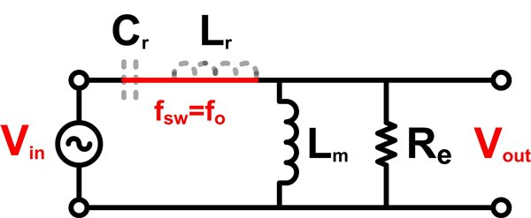 電源提示：設(shè)計(jì) LLC 諧振半橋電源轉(zhuǎn)換器