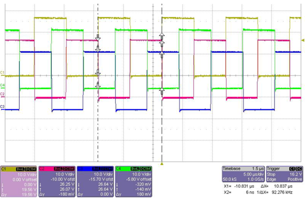 電源提示：四相 1.2 kW 設(shè)計(jì)可在更高電流下實(shí)現(xiàn)高效率