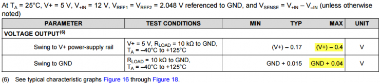 如何開始使用電流檢測放大器應(yīng)用第二部分