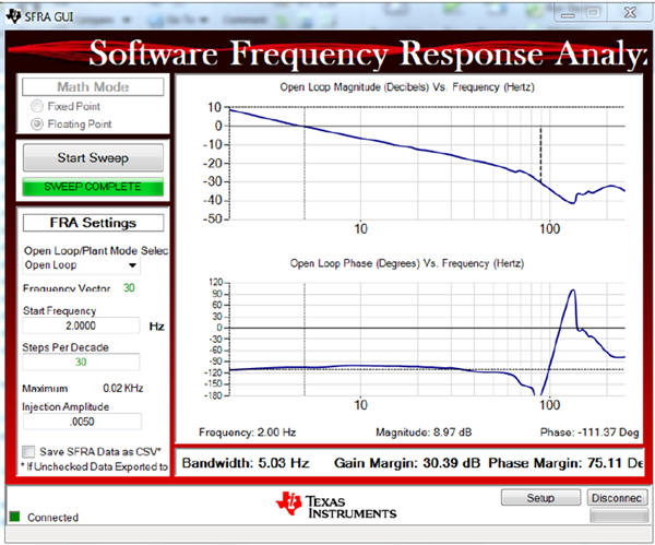 數(shù)字電源控制推進 GaN PFC 設計