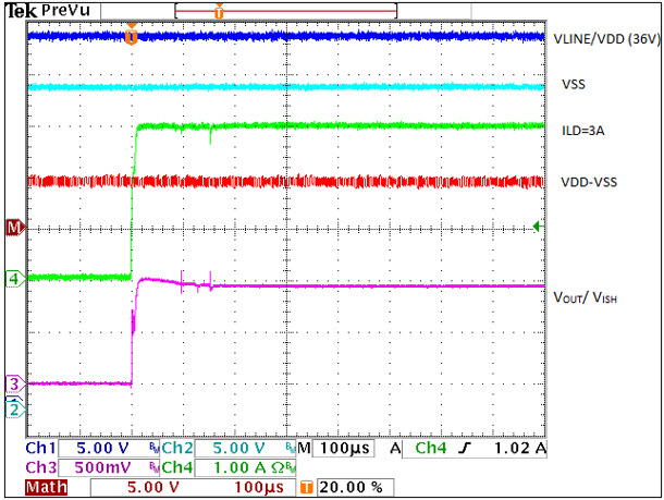 使用無電阻傳感解決方案擴(kuò)大電流測(cè)量范圍