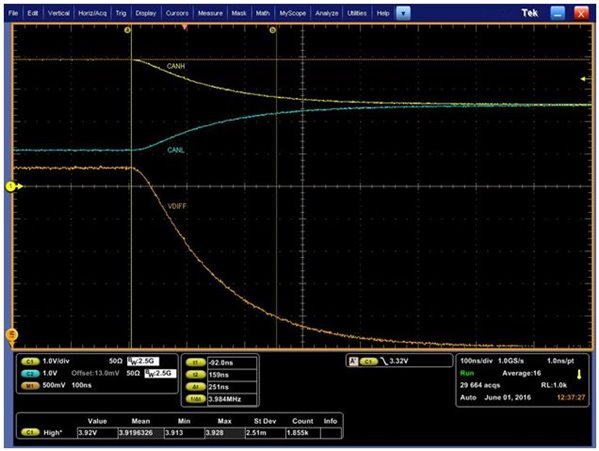 為什么 CAN 收發(fā)器中的終端網(wǎng)絡(luò)如此重要？